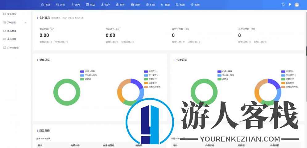 时刻云贝锁餐饮微信小程序系统源码独立版+云贝餐饮直播插件+商家小程序,小程序,管理,微信,支付,第4张