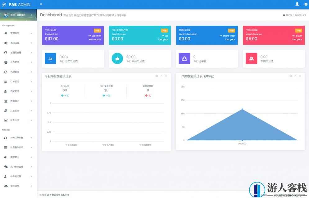 聚合支付平台源码 支付系统源码 thinkphp源码 附带安装教程 ,ThinkPHP源码,支付,第3张