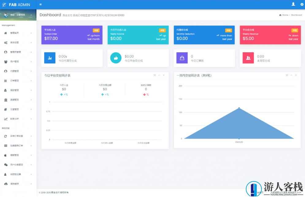 UI聚合支付系统四方源码系统 多样支付和后台管理结算 免签约接口对接,四方源码聚合支付系统,多样支付与后台管理结算,免签约接口对接,PHP网站源码,管理,支付,第2张 UI聚合支付系统四方源码系统 多样支付和后台管理结算 免签约接口对接,四方源码聚合支付系统,多样支付与后台管理结算,免签约接口对接,PHP网站源码,管理,支付,第2张