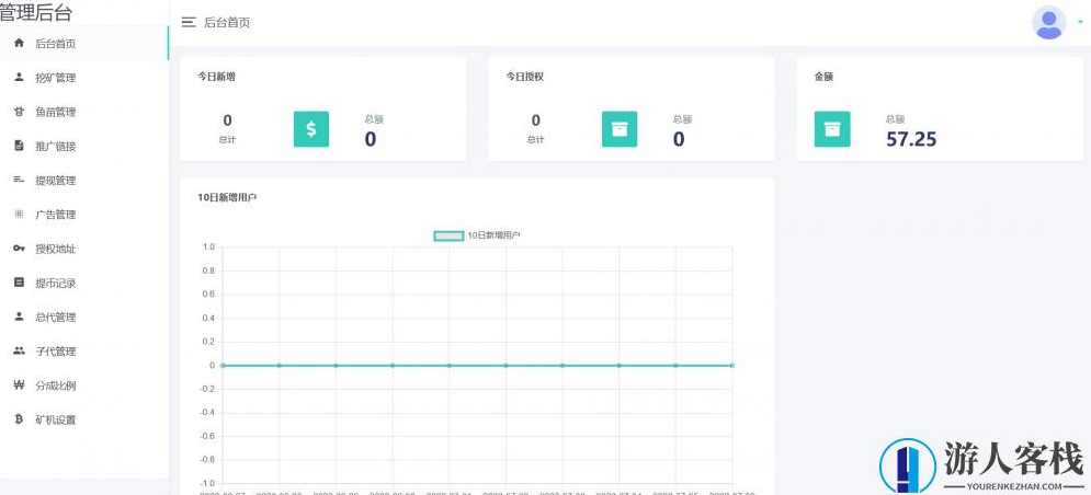 coinwind系统源码 双语言云挖矿授权质押理财源码完整版源码下载，Coinwind系统双语言云挖矿授权质押理财源码完整版源码下载,区块链源码,区块链,男性勃起训练,第2张