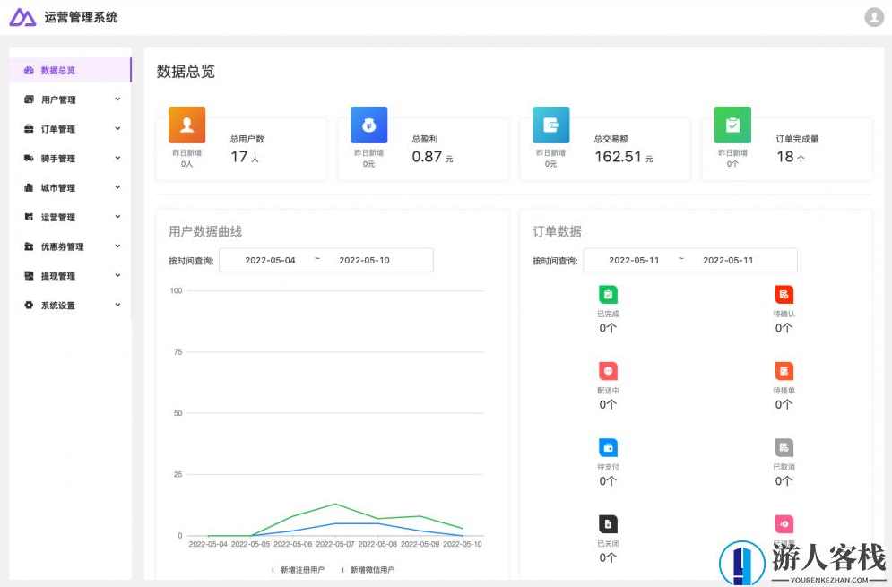 ddrun叮点跑腿 同城跑腿完善配送系统微信小程序源码 跑腿网站搭建，同城跑腿完善配送系统微信小程序源码搭建,小程序,微信,脚本,第2张