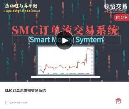 领悟交易SMC订单流供需交易系统，驾驭SMC订单流，交易供需交易的现代秘诀,课程,管理,运动,平衡,SM,第1张
