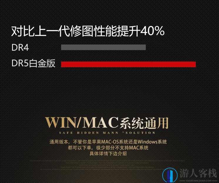 PS插件DR升级版 一键调色磨皮滤镜人像精修美白瘦脸支持WIN MAC，PS插件升级版一键调色磨皮滤镜人像精修,Photoshop,第3张