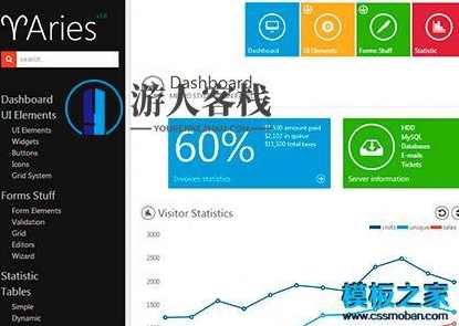 仿win8扁平化设计bootstrap后台模板 网站后台管理模板,Win8扁平化设计Bootstrap后台管理模板,Bootstrap模板,网站源码,网站搭建,管理,第1张 仿win8扁平化设计bootstrap后台模板 网站后台管理模板,Win8扁平化设计Bootstrap后台管理模板,Bootstrap模板,网站源码,网站搭建,管理,第1张
