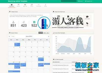高端后台管理模板 绿色简洁Bootstrap Admin后台界面模板，绿色简洁Bootstrap Admin后台界面模板