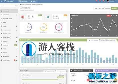 条形状数据展示模板 Cloud Admin后台管理员bootstrap模板下载，Cloud Admin后台管理员Bootstrap模板下载
