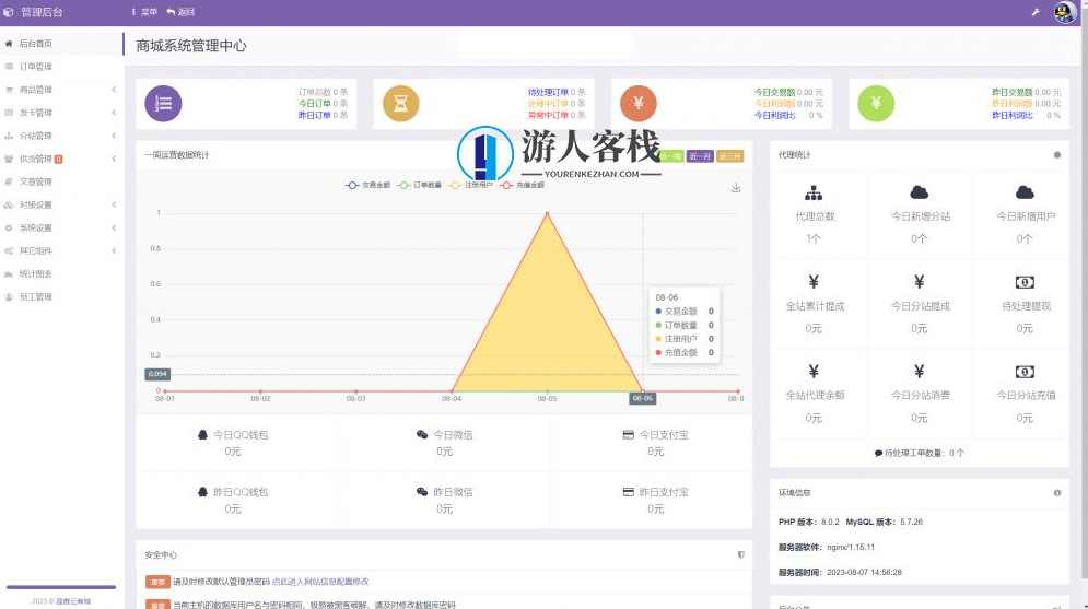 彩虹云商城系统源码 PHP孤傲云商城系统源码 购物商场源码，彩虹云商城系统源码 PHP孤傲云商城系统源码介绍,网站源码,网站搭建,建站程序,搭建网站,管理,模板,商城,第1张