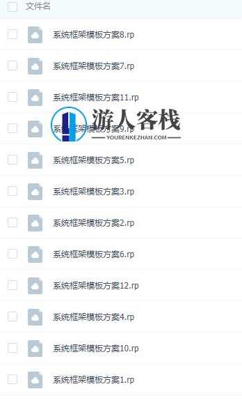 13款Adobe Axure后台管理信息系统通用原型方案，Axure后台管理信息系统通用原型方案13款
