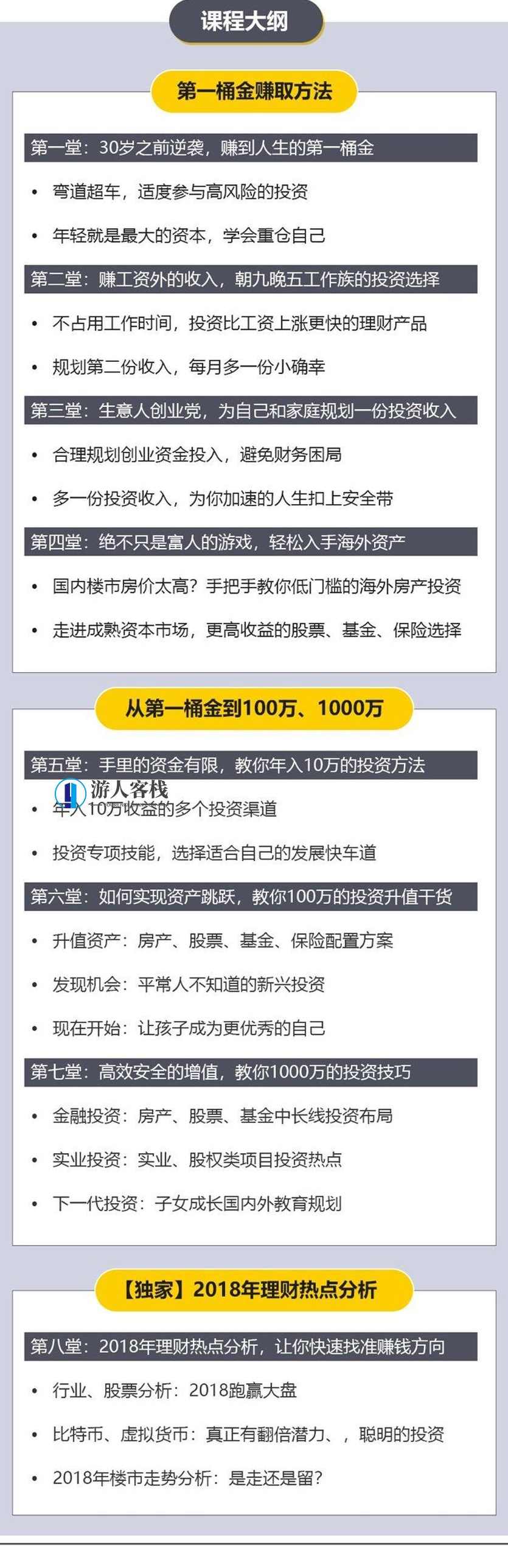 福布斯精英文豪：投资理财8节课摘要：家庭理财，个人如何理财投资，理财平台，理财规划-蓝星智库，福布斯精英文豪，投资理财8节课精华摘要，教你如何高效理财,微信,蓝星智库,课程,理财规划,第1张