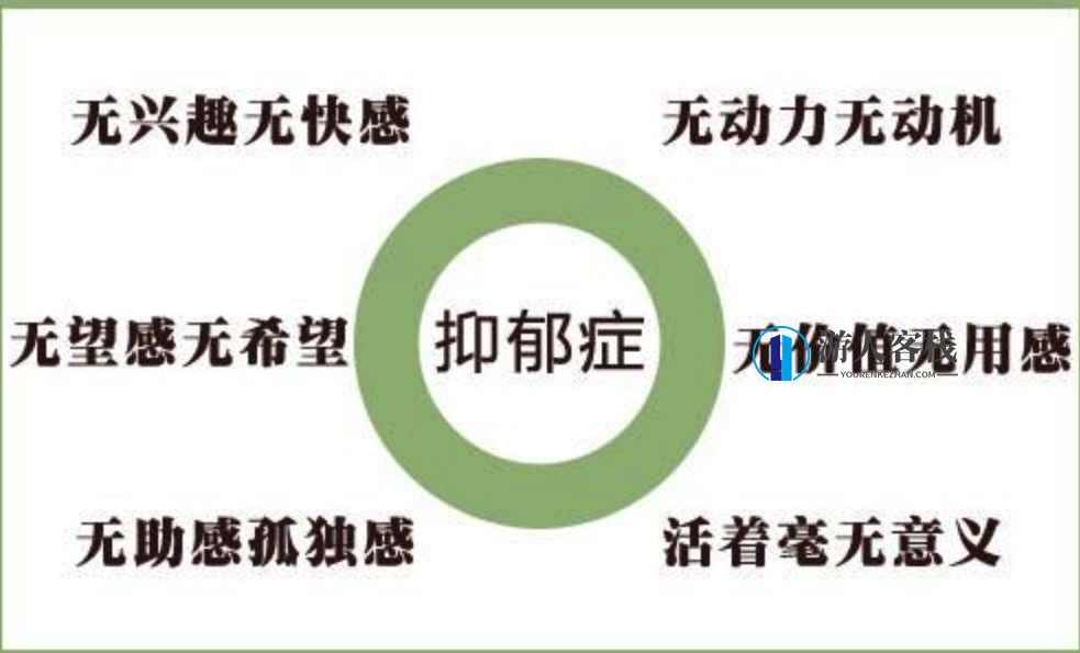 什么是抑郁症，抑郁症治疗方法-蓝星智库，抑郁症治疗方法探讨,微信,蓝星智库,课程,第1张