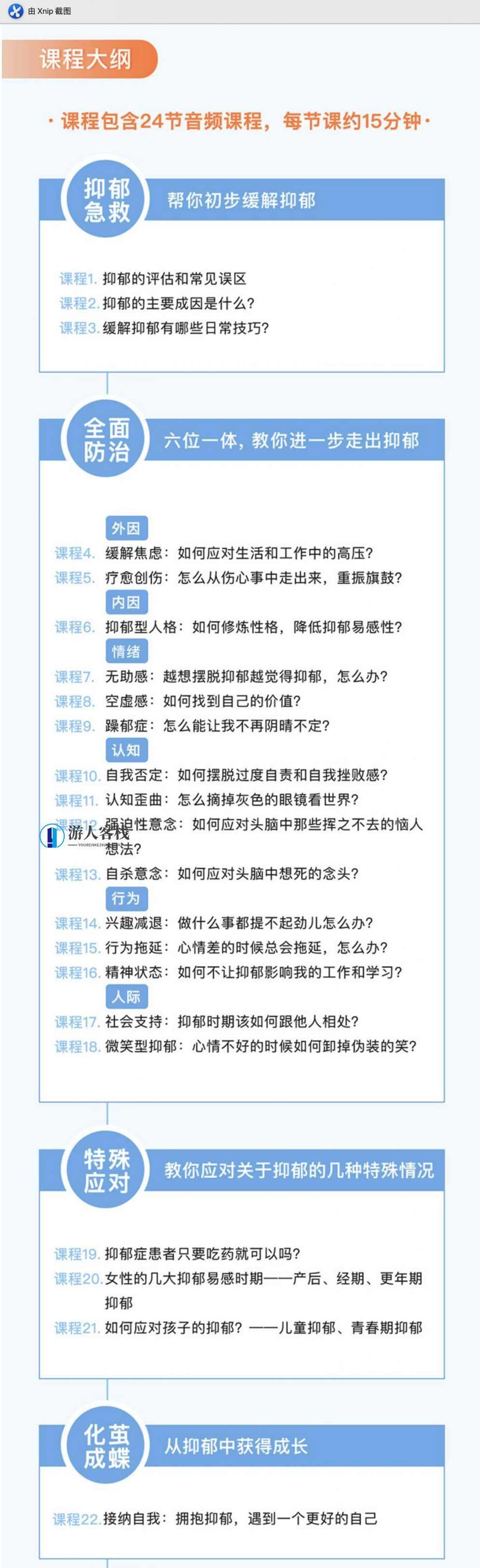 什么是抑郁症，抑郁症治疗方法-蓝星智库，抑郁症治疗方法探讨,微信,蓝星智库,课程,第2张