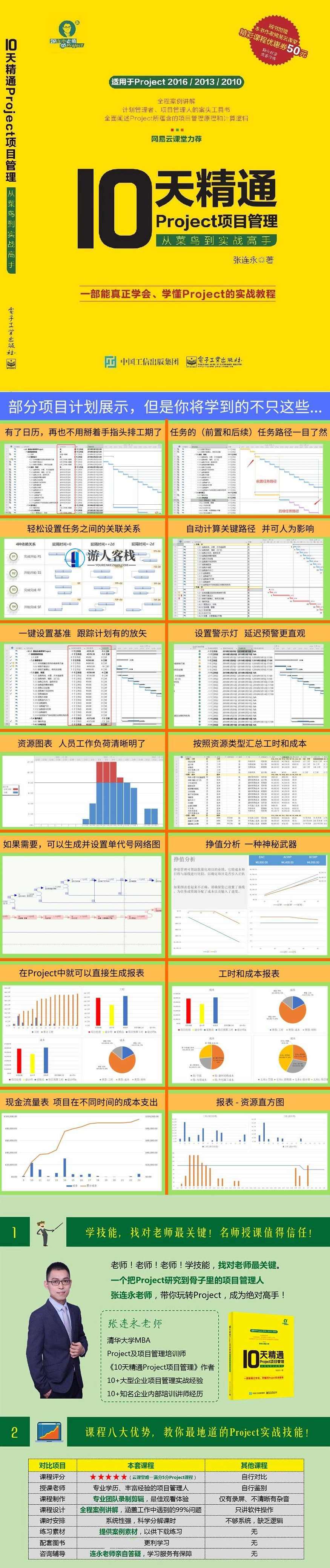 project软件使用教程，让你10天学会project项目管理蓝星智库，快速上手project软件，蓝星智库教程，轻松掌握项目管理十天,微信,管理,蓝星智库,项目管理,第1张
