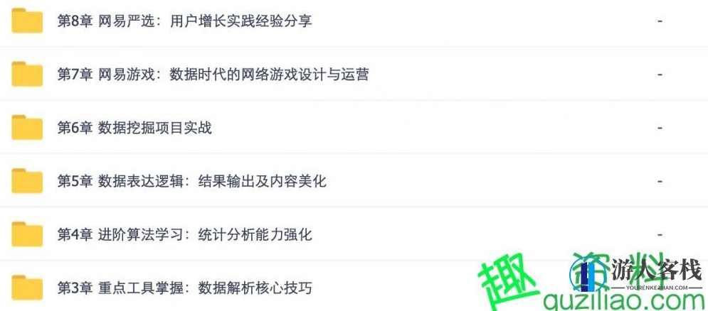 网易云课堂的微专业数据分析师python-蓝星智库，网易云课堂微专业数据分析师Python实战，蓝星智库数据驱动决策,微信,蓝星智库,专业,数据分析,第2张