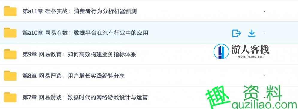 网易云课堂的微专业数据分析师python-蓝星智库，网易云课堂微专业数据分析师Python实战，蓝星智库数据驱动决策,微信,蓝星智库,专业,数据分析,第3张