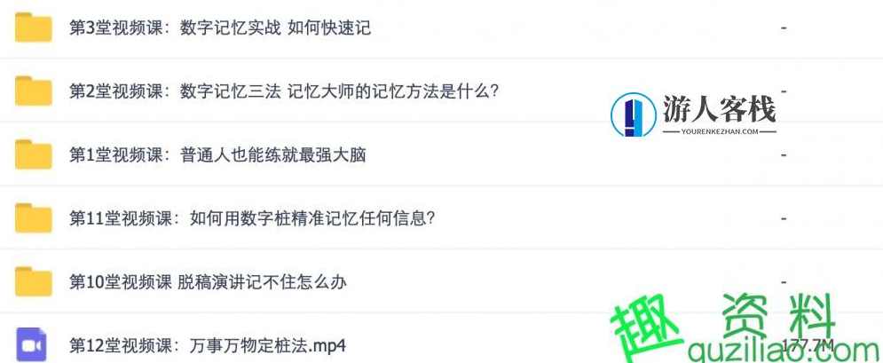 人人都可以学会的超级记忆法+告别负面情绪的困扰，做自己的情绪顾问，掌握超级记忆法，告别负面情绪困扰，做情绪顾问的秘诀,微信,管理,蓝星智库,第2张