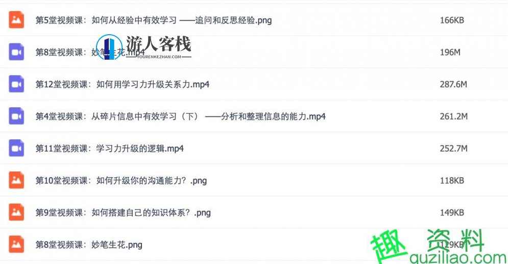 赵周：升级学习力让你成为个高手-蓝星智库，赵周，提升学习力，成为高手的秘诀,微信,学习,管理,蓝星智库,第3张