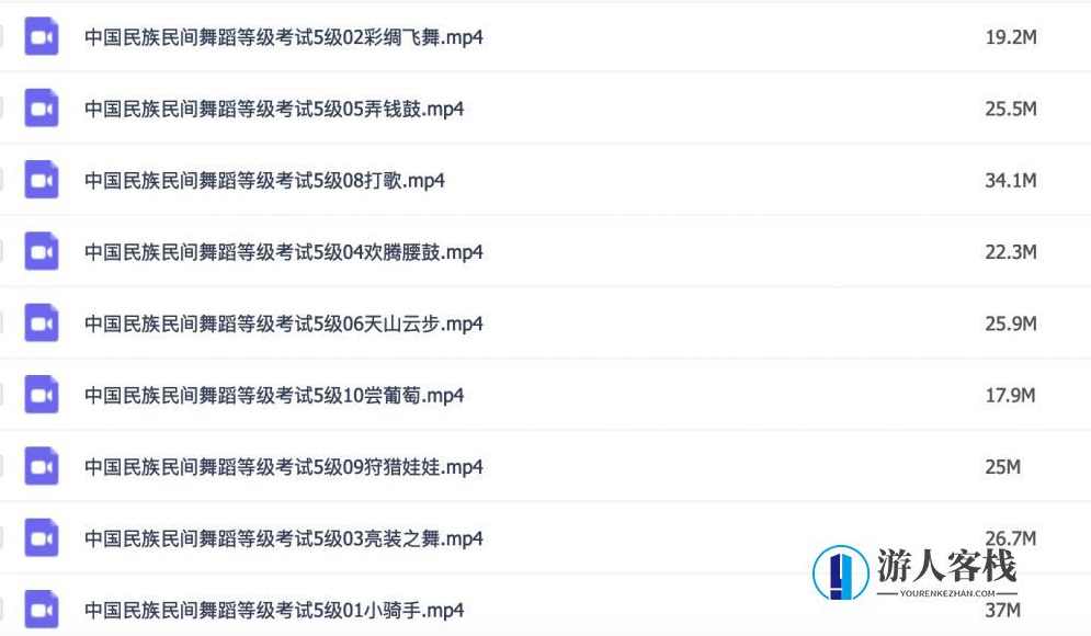 中国民族民间舞考级1-12级-蓝星智库，中国民族民间舞考级系列，1-12级舞蹈知识培训,微信,蓝星智库,第1张