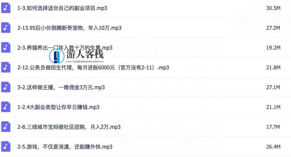 39个副业赚钱项目，没资金没人脉也可躺赚-蓝星智库，39个副业赚钱项目，零资金零人脉也能躺赚