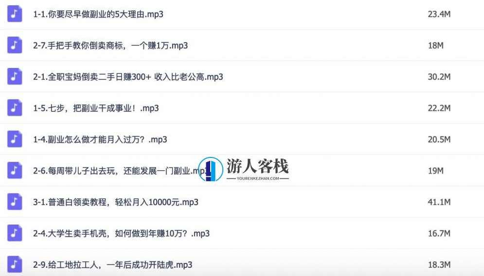 39个副业赚钱项目，没资金没人脉也可躺赚-蓝星智库，39个副业赚钱项目，零资金零人脉也能躺赚,蓝星智库,副业,第2张