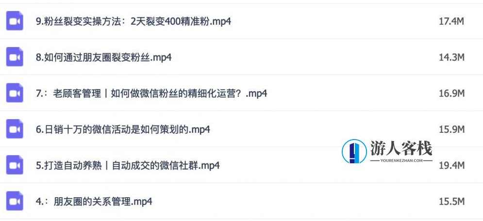 猫课-淘宝客户微信变现-蓝星智库，淘宝客户微信变现课程，蓝星智库教你如何快速变现,微信,蓝星智库,管理,第3张