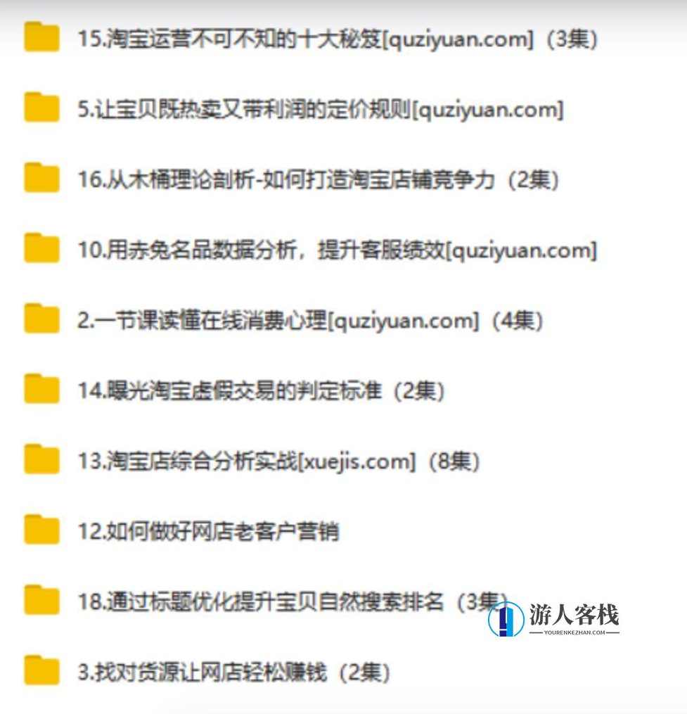 英盛网最新课程-淘宝系统速成班-蓝星智库，英盛网淘宝系统速成班课程标题，蓝星智库速成淘宝系统技巧,微信,蓝星智库,课程,第2张