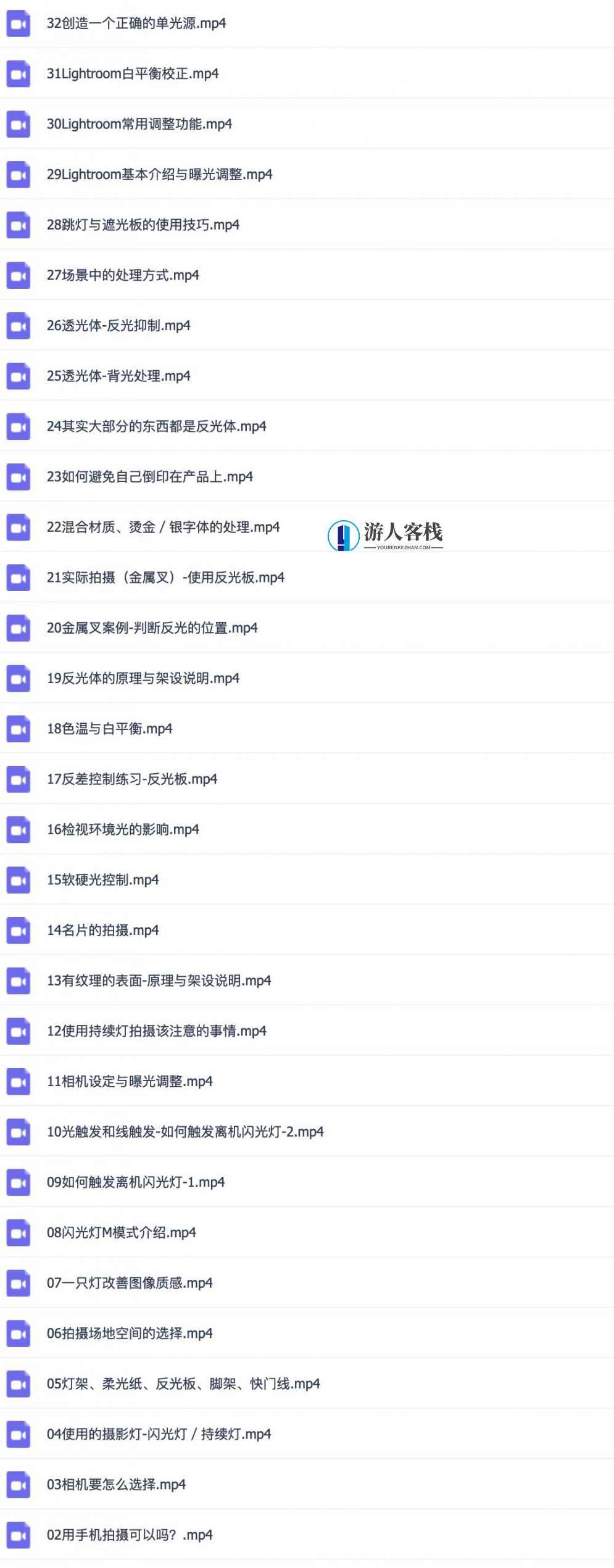 一只灯学打光,家里就是摄影棚 百度网盘,灯光技巧,打造家庭摄影棚必备神器,网盘,办公,摄影,第2张 一只灯学打光,家里就是摄影棚 百度网盘,灯光技巧,打造家庭摄影棚必备神器,网盘,办公,摄影,第2张