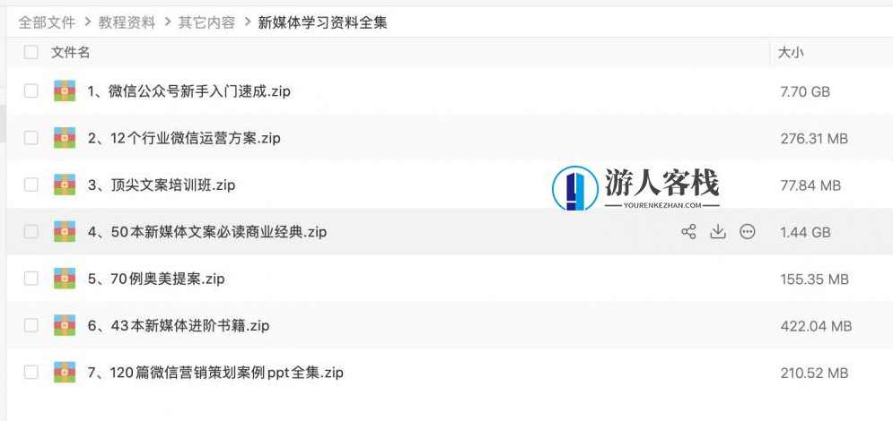新媒体资料干货大合集分享（10GB） 百度网盘，新媒体资料干货大合集，最新趋势与最佳实践,网盘,第2张