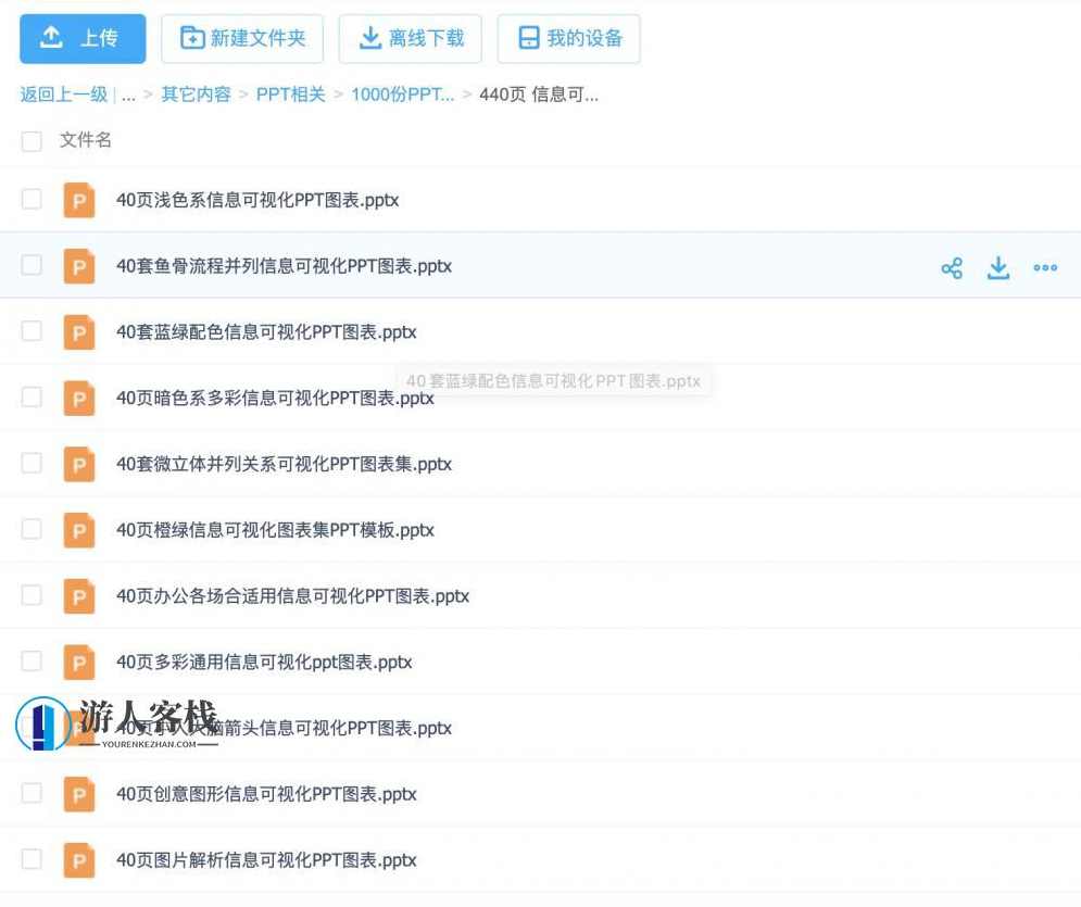 1000套精品PPT模板分享 百度网盘，PPT模板分享，1000套精品PPT模板,网盘,模板,收藏,第3张