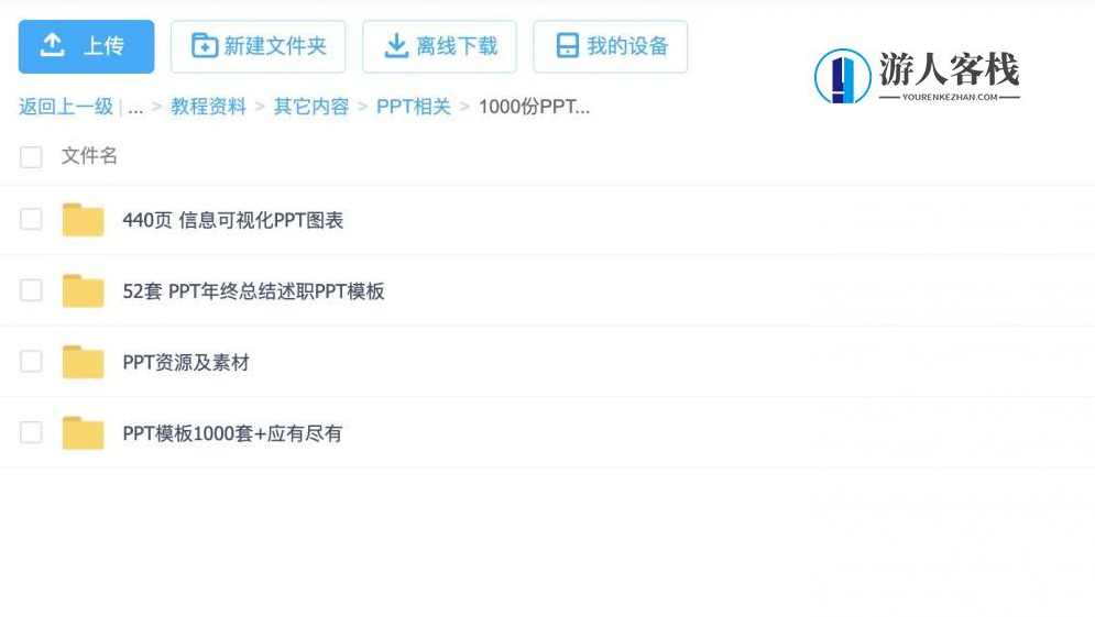 1000套精品PPT模板分享 百度网盘，PPT模板分享，1000套精品PPT模板,网盘,模板,收藏,第2张