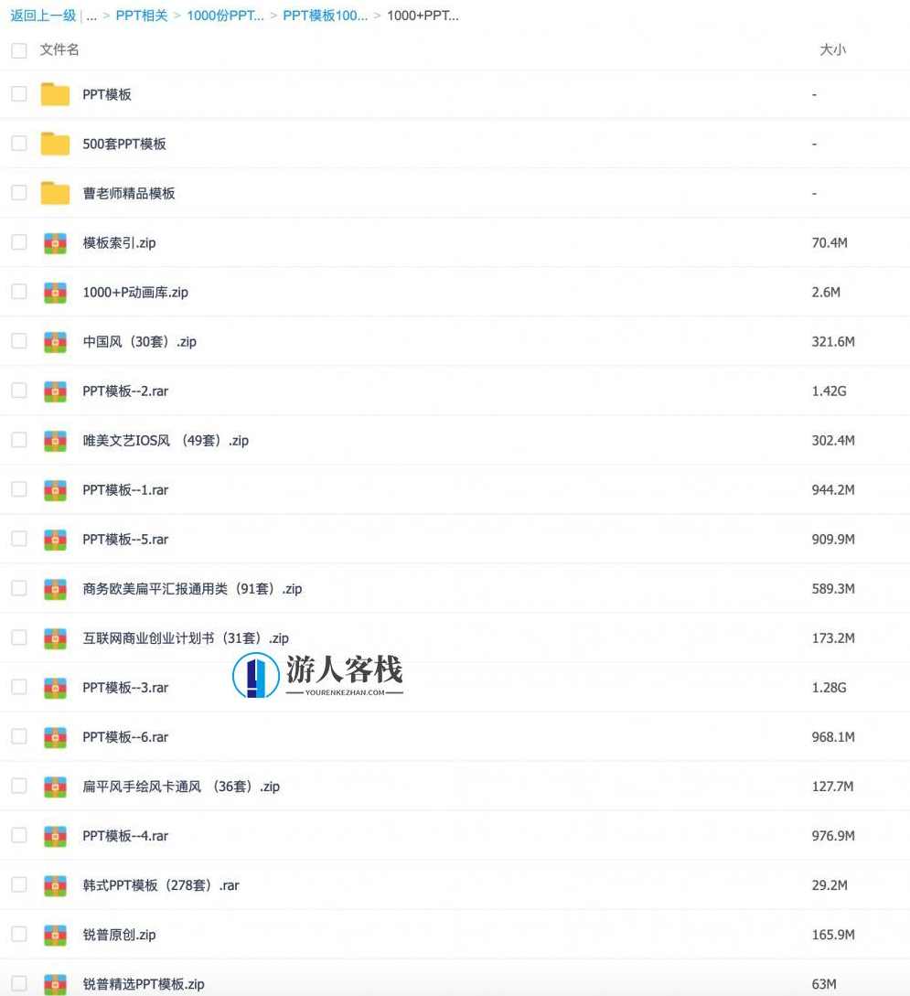 1000套精品PPT模板分享 百度网盘，PPT模板分享，1000套精品PPT模板,网盘,模板,收藏,第5张