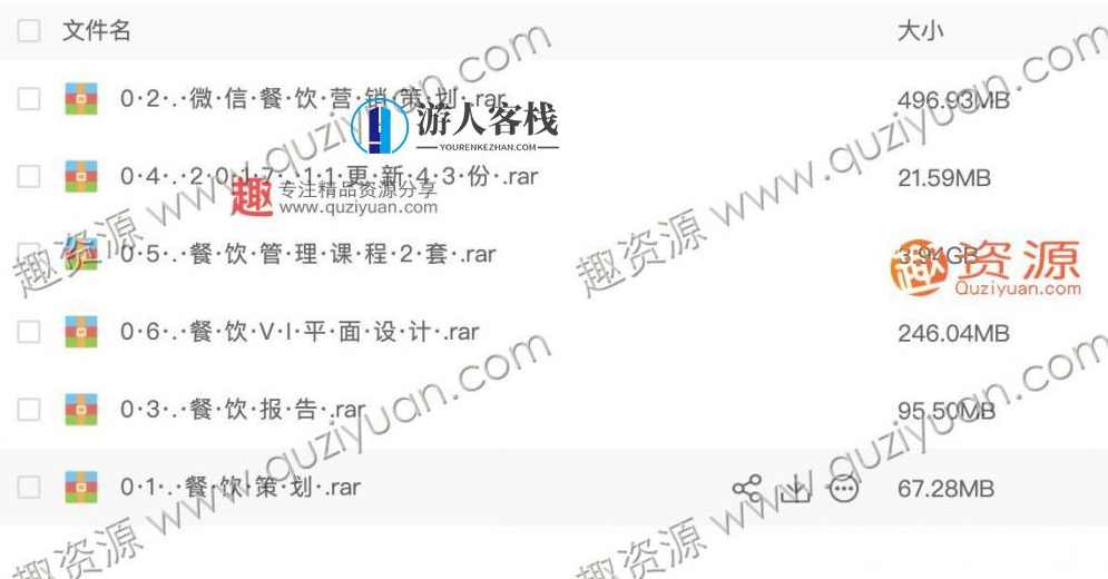 8000款各行各业营销策划资料包合集 百度网盘，行业营销策划资料包合集，8000款案例,网盘,收藏,第3张