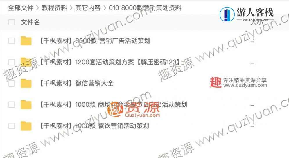 8000款各行各业营销策划资料包合集 百度网盘，行业营销策划资料包合集，8000款案例,网盘,收藏,第2张