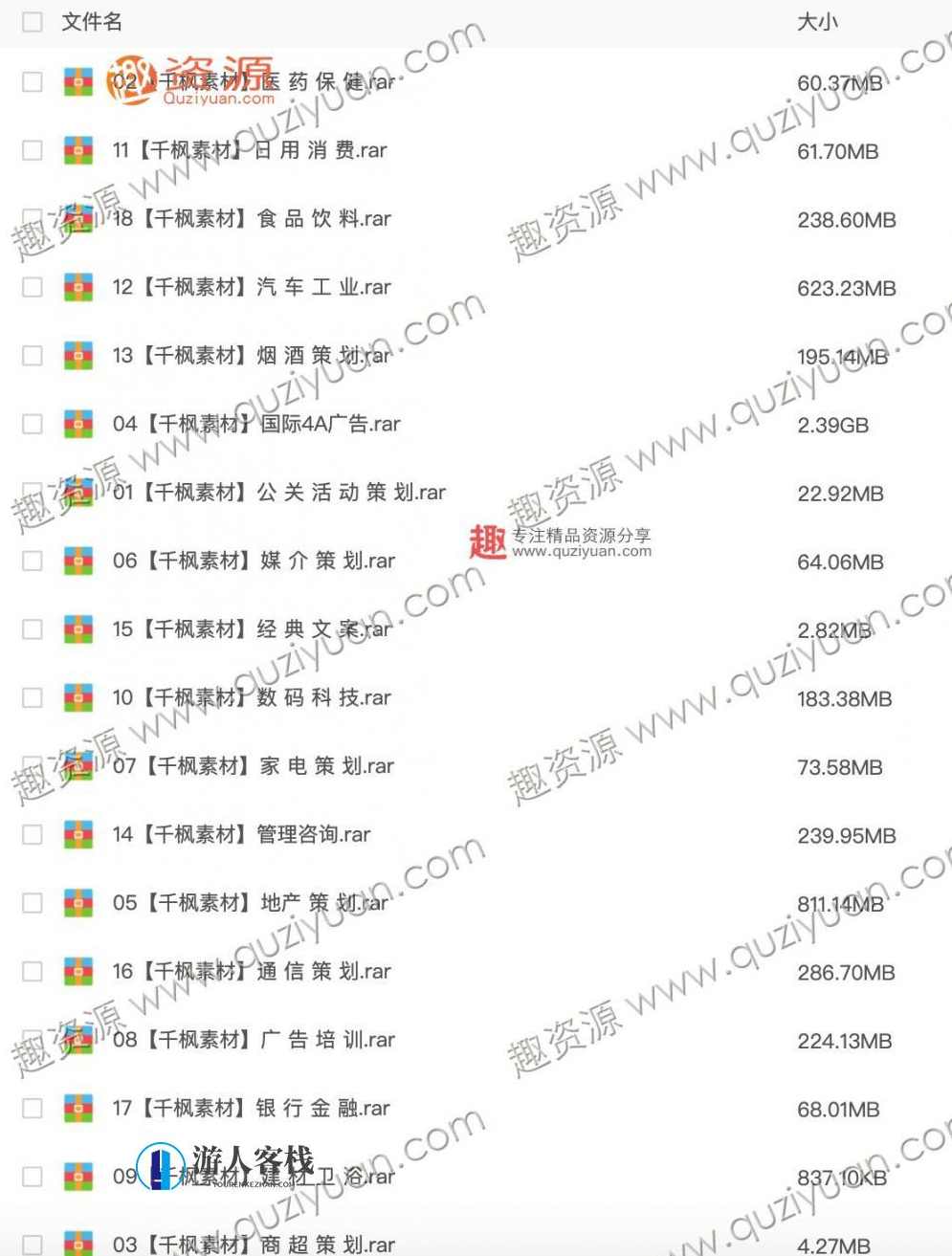 8000款各行各业营销策划资料包合集 百度网盘，行业营销策划资料包合集，8000款案例,网盘,收藏,第4张