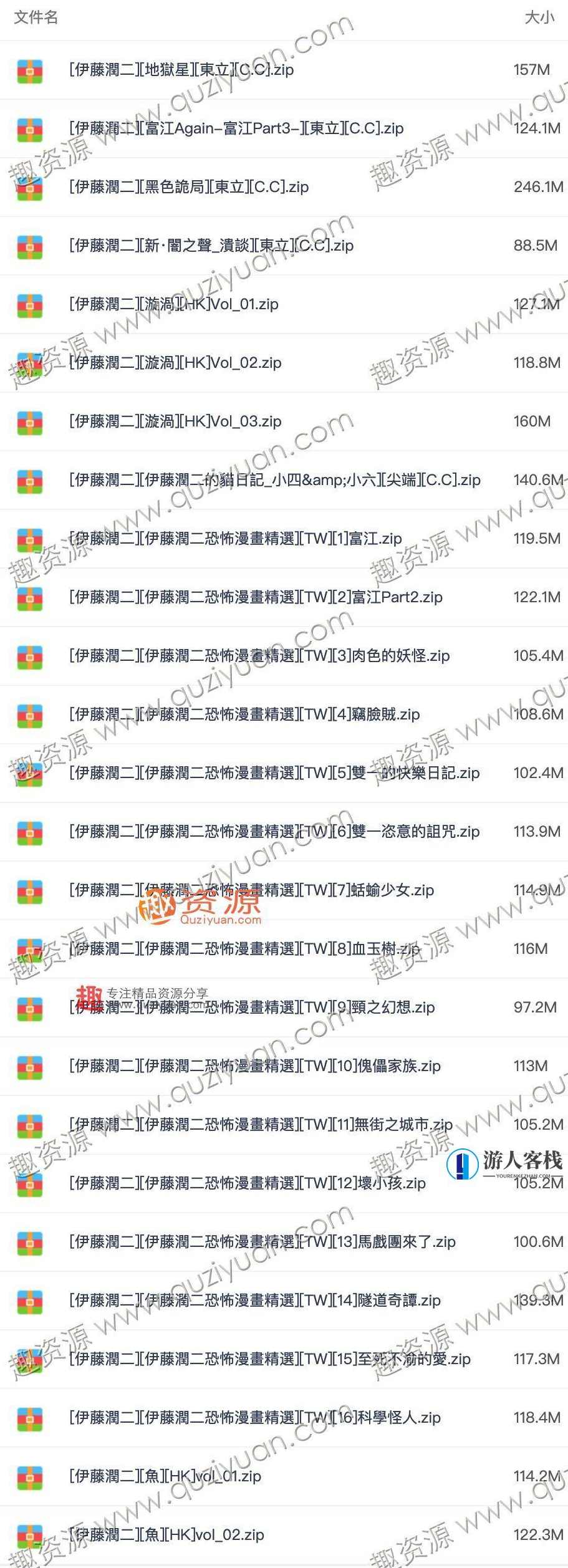 伊藤润二惊选集 伊藤润二恐怖漫画分享 中文版28卷全集 百度网盘，伊藤润二惊选集，中文版28卷全集,网盘,漫画,第2张