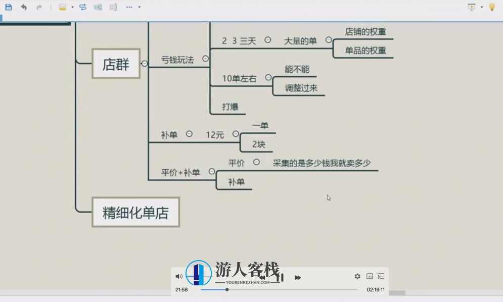 闲鱼独家绝密小班课_闲鱼单店日出百单黑搜爆破玩法 百度网盘，闲鱼独家绝密黑搜爆破玩法,网盘,第2张