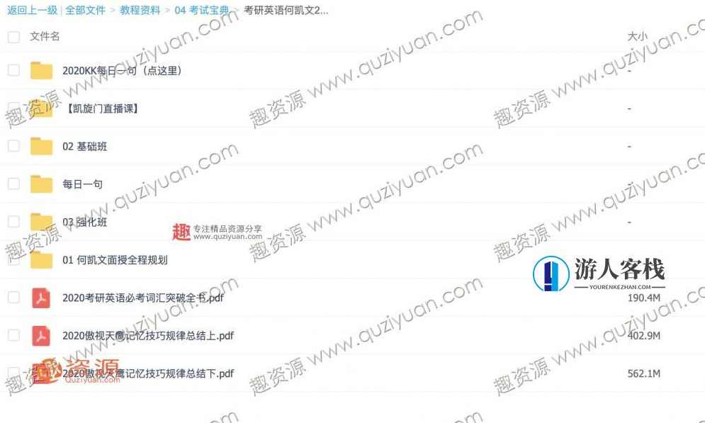2023考研英语何凯文百度云盘分享，考研英语何凯文百度云盘分享，2023考研英语备考资源,学习,第2张