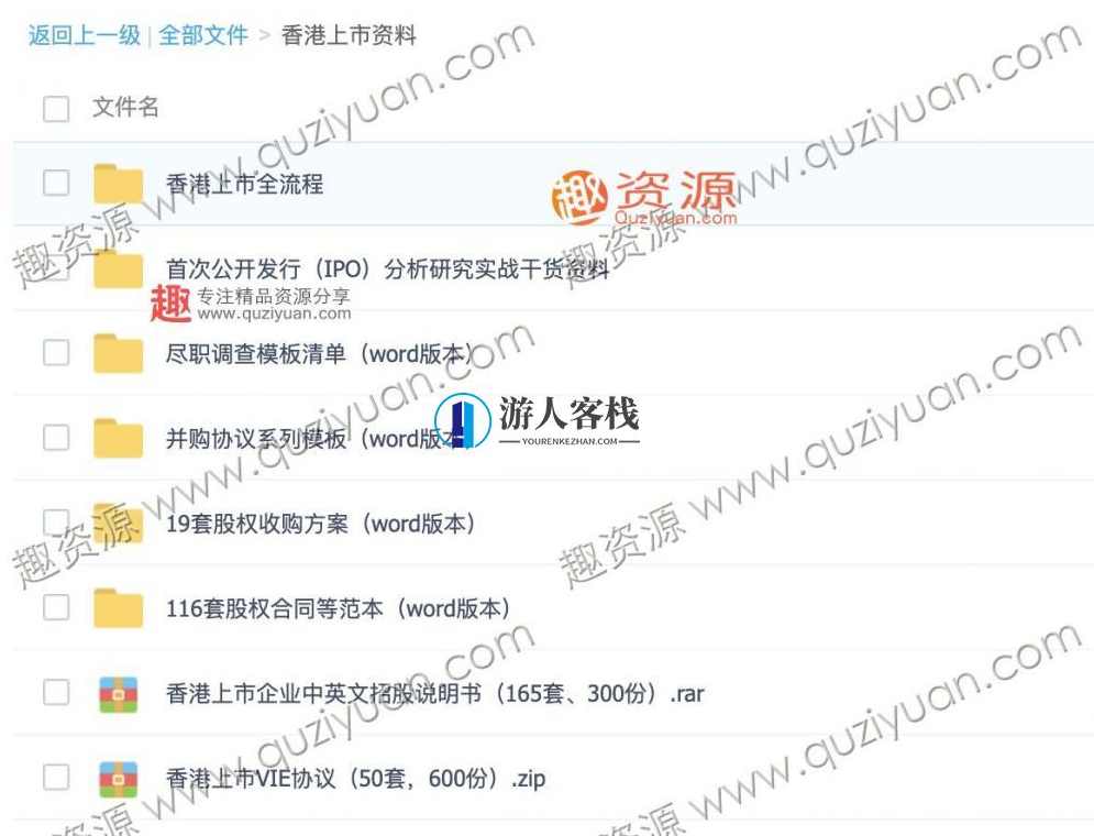 2023最新企业香港上市提交材料IPO文件等 百度云盘分享，企业香港上市提交材料IPO文件分享，最新资料速递,第2张