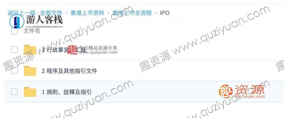 2023最新企业香港上市提交材料IPO文件等 百度云盘分享，企业香港上市提交材料IPO文件分享，最新资料速递,第4张