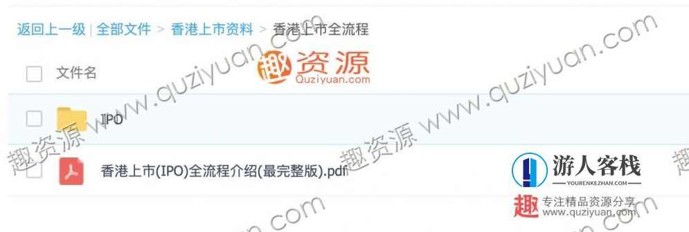 2023最新企业香港上市提交材料IPO文件等 百度云盘分享，企业香港上市提交材料IPO文件分享，最新资料速递,第3张