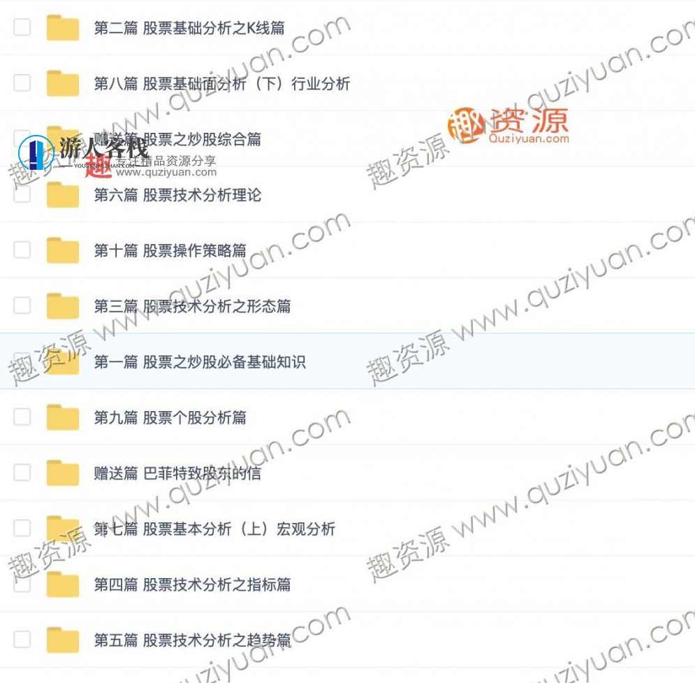 股票入门视频教程百度云盘分享分享 股票入门视频教程,快速入门,带你走进股市世界,第1张 股票入门视频教程百度云盘分享分享 股票入门视频教程,快速入门,带你走进股市世界,第1张
