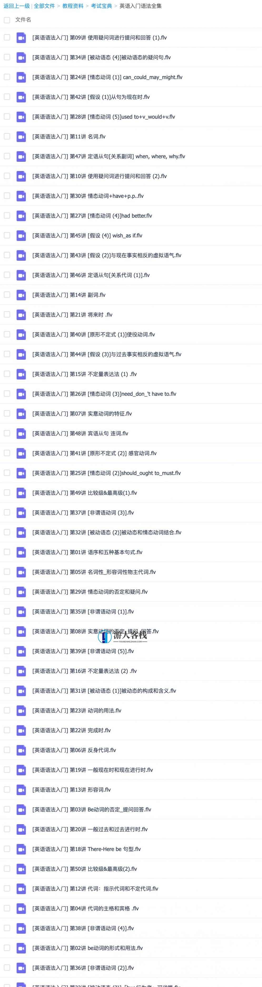 英语入门语法全集百度云盘分享分享 英语入门语法全集百度云盘分享，超实用教程，助你轻松掌握英语语法规则,学习,第2张