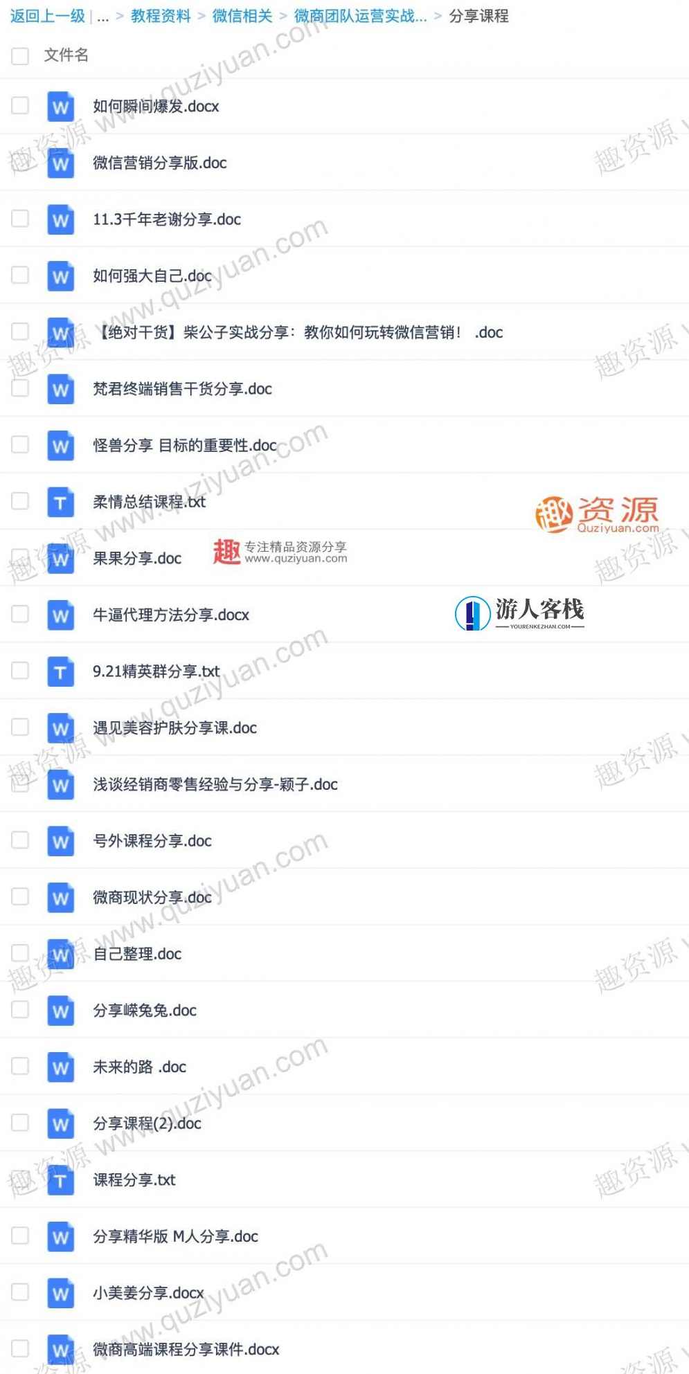 微商团队运营实战，高端社群内部资料 百度云盘分享，微商团队运营实战，高端社群内部资料分享
