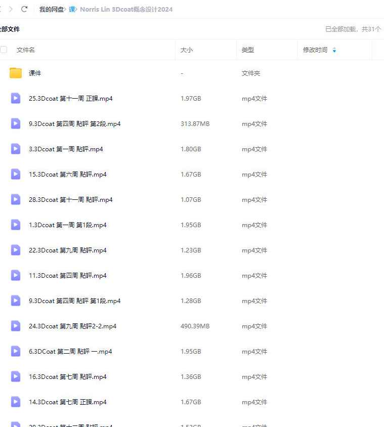 Norris Lin 3Dcoat概念设计2024年1月结课,3Dcoat概念设计展望,Norris Lin 2024年结课,课程,第2张 Norris Lin 3Dcoat概念设计2024年1月结课,3Dcoat概念设计展望,Norris Lin 2024年结课,课程,第2张