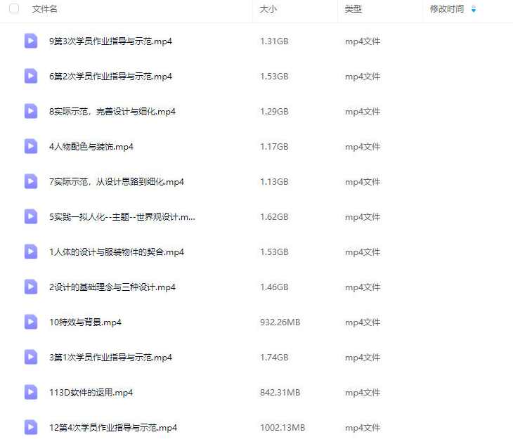 Amoeba原虫二次元游戏角色设计班2024,Amoeba原虫二次元游戏角色设计班2024,探索游戏世界中的独特角色设计,课程,第2张 Amoeba原虫二次元游戏角色设计班2024,Amoeba原虫二次元游戏角色设计班2024,探索游戏世界中的独特角色设计,课程,第2张