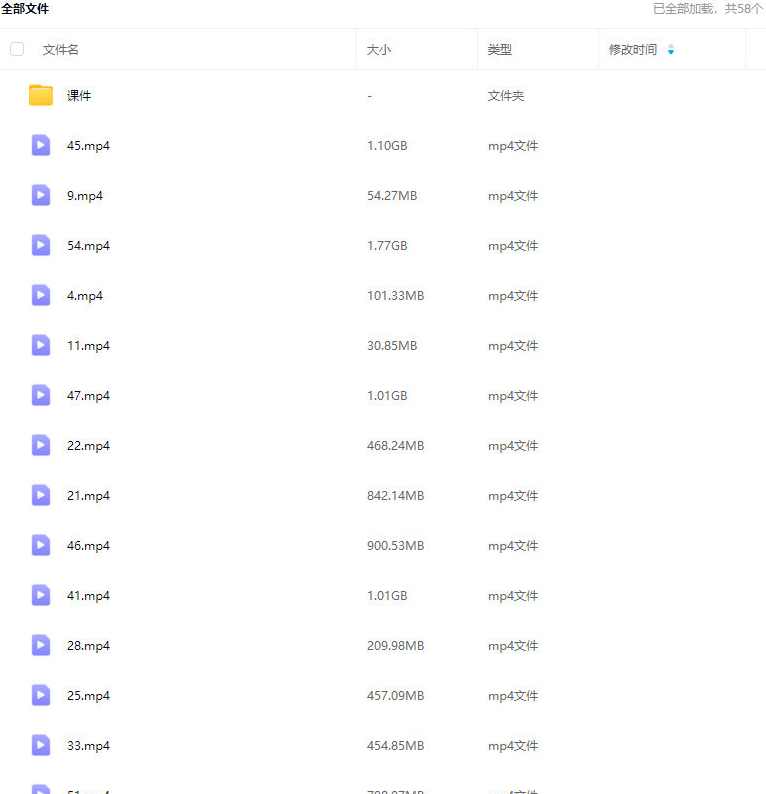 DUMAO李蔚世界观概念设计第4期2024年2月结课3Dcoat+Blender，DUMAO李蔚，3D coat与Blender下的世界观概念设计第4期结课,第2张