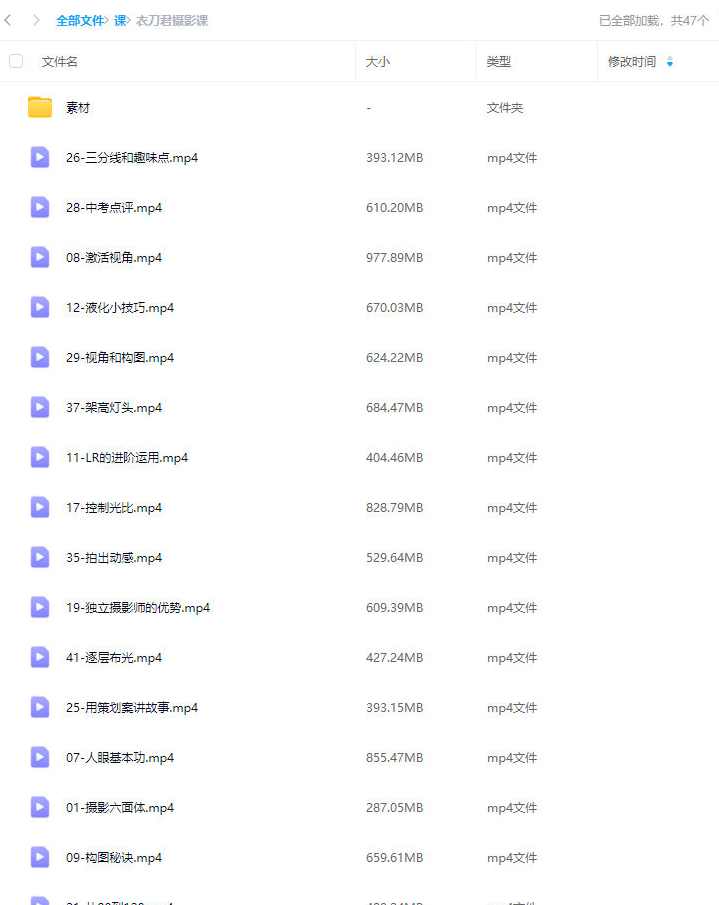 衣刀君摄影课2024，衣刀君摄影课2024，开启专业摄影之旅,课程,沟通,平衡,摄影,第2张