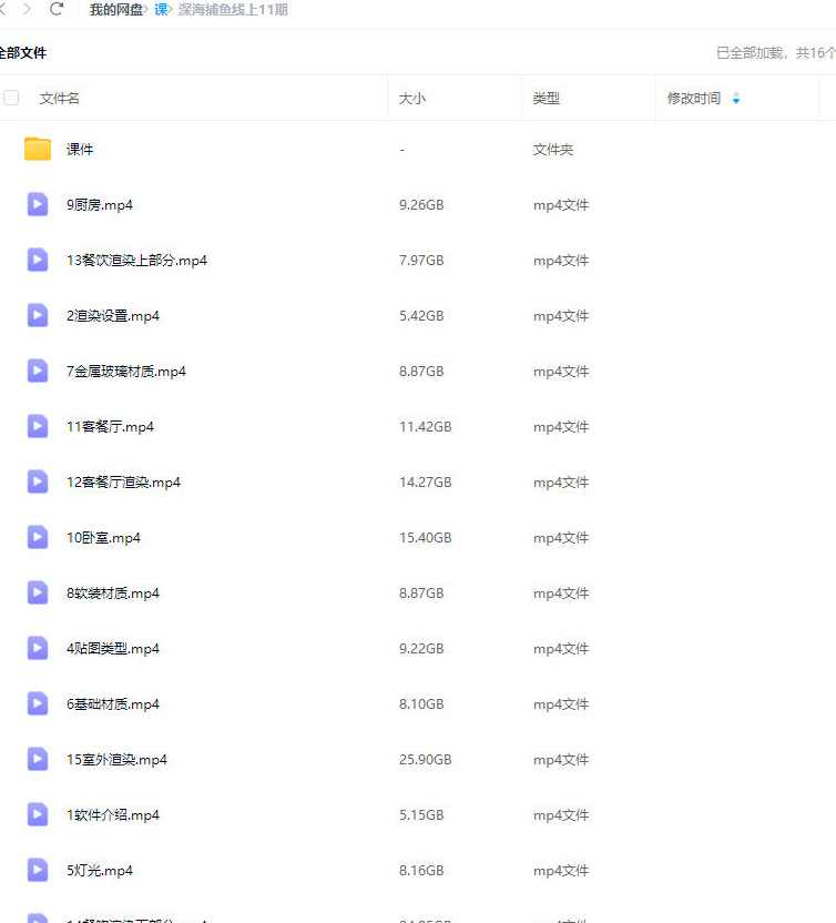 深海捕鱼人第11期Corona9.0渲染器2023年，深海捕鱼人第11期Corona9.0渲染器2023年，渲染器技术引领深海捕鱼新篇章,课程,第2张