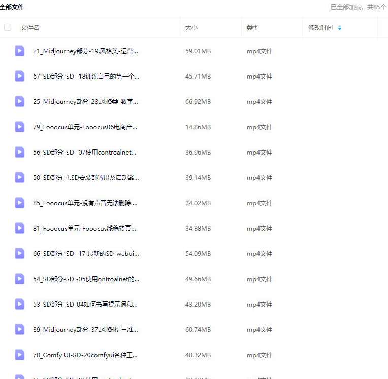 榴芒AIGC商业应用midjourney+stable diffusion,榴芒AIGC商业应用,midjourney与Stable Diffusion深度融合,课程,直播,理解,电商,脚本,第2张 榴芒AIGC商业应用midjourney+stable diffusion,榴芒AIGC商业应用,midjourney与Stable Diffusion深度融合,课程,直播,理解,电商,脚本,第2张
