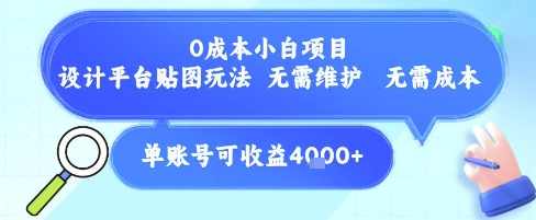 0成本小白项目，设计平台贴图玩法，无需维护，无需成本，单账号单月可产生收益4k+【揭秘】零成本小白项目，贴图平台玩法揭秘,第1张