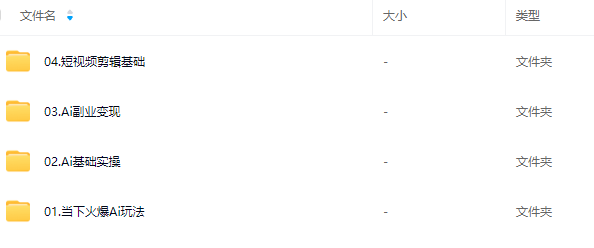 AI创意与短视频剪辑全攻略从入门到变现，0基础到精通AI实操课，AI短视频剪辑全攻略，从入门到精通,课程,直播,理解,人工智能,攻略,第2张